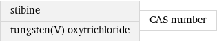 stibine tungsten(V) oxytrichloride | CAS number