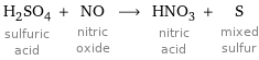 H_2SO_4 sulfuric acid + NO nitric oxide ⟶ HNO_3 nitric acid + S mixed sulfur