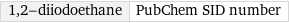 1, 2-diiodoethane | PubChem SID number