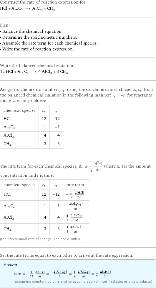 Construct the rate of reaction expression for: HCl + Al4C3 ⟶ AlCl_3 + CH_4 Plan: • Balance the chemical equation. • Determine the stoichiometric numbers. • Assemble the rate term for each chemical species. • Write the rate of reaction expression. Write the balanced chemical equation: 12 HCl + Al4C3 ⟶ 4 AlCl_3 + 3 CH_4 Assign stoichiometric numbers, ν_i, using the stoichiometric coefficients, c_i, from the balanced chemical equation in the following manner: ν_i = -c_i for reactants and ν_i = c_i for products: chemical species | c_i | ν_i HCl | 12 | -12 Al4C3 | 1 | -1 AlCl_3 | 4 | 4 CH_4 | 3 | 3 The rate term for each chemical species, B_i, is 1/ν_i(Δ[B_i])/(Δt) where [B_i] is the amount concentration and t is time: chemical species | c_i | ν_i | rate term HCl | 12 | -12 | -1/12 (Δ[HCl])/(Δt) Al4C3 | 1 | -1 | -(Δ[Al4C3])/(Δt) AlCl_3 | 4 | 4 | 1/4 (Δ[AlCl3])/(Δt) CH_4 | 3 | 3 | 1/3 (Δ[CH4])/(Δt) (for infinitesimal rate of change, replace Δ with d) Set the rate terms equal to each other to arrive at the rate expression: Answer: |   | rate = -1/12 (Δ[HCl])/(Δt) = -(Δ[Al4C3])/(Δt) = 1/4 (Δ[AlCl3])/(Δt) = 1/3 (Δ[CH4])/(Δt) (assuming constant volume and no accumulation of intermediates or side products)