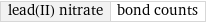 lead(II) nitrate | bond counts