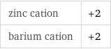 zinc cation | +2 barium cation | +2