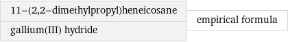 11-(2, 2-dimethylpropyl)heneicosane gallium(III) hydride | empirical formula