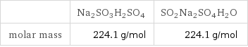  | Na2SO3H2SO4 | SO2Na2SO4H2O molar mass | 224.1 g/mol | 224.1 g/mol