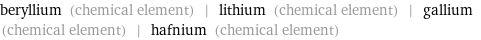 beryllium (chemical element) | lithium (chemical element) | gallium (chemical element) | hafnium (chemical element)