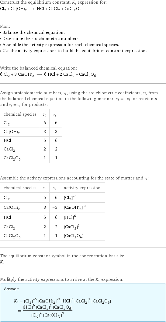 Construct the equilibrium constant, K, expression for: Cl_2 + Ca(OH)_2 ⟶ HCl + CaCl_2 + CaCl_2O_6 Plan: • Balance the chemical equation. • Determine the stoichiometric numbers. • Assemble the activity expression for each chemical species. • Use the activity expressions to build the equilibrium constant expression. Write the balanced chemical equation: 6 Cl_2 + 3 Ca(OH)_2 ⟶ 6 HCl + 2 CaCl_2 + CaCl_2O_6 Assign stoichiometric numbers, ν_i, using the stoichiometric coefficients, c_i, from the balanced chemical equation in the following manner: ν_i = -c_i for reactants and ν_i = c_i for products: chemical species | c_i | ν_i Cl_2 | 6 | -6 Ca(OH)_2 | 3 | -3 HCl | 6 | 6 CaCl_2 | 2 | 2 CaCl_2O_6 | 1 | 1 Assemble the activity expressions accounting for the state of matter and ν_i: chemical species | c_i | ν_i | activity expression Cl_2 | 6 | -6 | ([Cl2])^(-6) Ca(OH)_2 | 3 | -3 | ([Ca(OH)2])^(-3) HCl | 6 | 6 | ([HCl])^6 CaCl_2 | 2 | 2 | ([CaCl2])^2 CaCl_2O_6 | 1 | 1 | [CaCl2O6] The equilibrium constant symbol in the concentration basis is: K_c Mulitply the activity expressions to arrive at the K_c expression: Answer: |   | K_c = ([Cl2])^(-6) ([Ca(OH)2])^(-3) ([HCl])^6 ([CaCl2])^2 [CaCl2O6] = (([HCl])^6 ([CaCl2])^2 [CaCl2O6])/(([Cl2])^6 ([Ca(OH)2])^3)