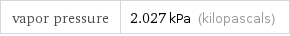 vapor pressure | 2.027 kPa (kilopascals)