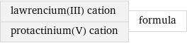 lawrencium(III) cation protactinium(V) cation | formula