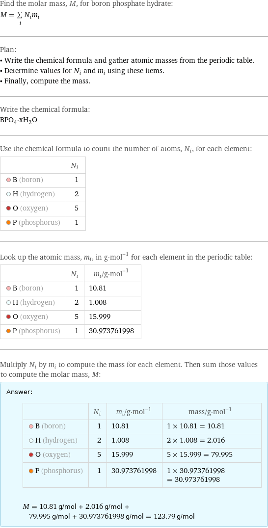 Find the molar mass, M, for boron phosphate hydrate: M = sum _iN_im_i Plan: • Write the chemical formula and gather atomic masses from the periodic table. • Determine values for N_i and m_i using these items. • Finally, compute the mass. Write the chemical formula: BPO_4·xH_2O Use the chemical formula to count the number of atoms, N_i, for each element:  | N_i  B (boron) | 1  H (hydrogen) | 2  O (oxygen) | 5  P (phosphorus) | 1 Look up the atomic mass, m_i, in g·mol^(-1) for each element in the periodic table:  | N_i | m_i/g·mol^(-1)  B (boron) | 1 | 10.81  H (hydrogen) | 2 | 1.008  O (oxygen) | 5 | 15.999  P (phosphorus) | 1 | 30.973761998 Multiply N_i by m_i to compute the mass for each element. Then sum those values to compute the molar mass, M: Answer: |   | | N_i | m_i/g·mol^(-1) | mass/g·mol^(-1)  B (boron) | 1 | 10.81 | 1 × 10.81 = 10.81  H (hydrogen) | 2 | 1.008 | 2 × 1.008 = 2.016  O (oxygen) | 5 | 15.999 | 5 × 15.999 = 79.995  P (phosphorus) | 1 | 30.973761998 | 1 × 30.973761998 = 30.973761998  M = 10.81 g/mol + 2.016 g/mol + 79.995 g/mol + 30.973761998 g/mol = 123.79 g/mol