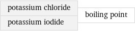 potassium chloride potassium iodide | boiling point