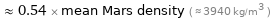  ≈ 0.54 × mean Mars density ( ≈ 3940 kg/m^3 )