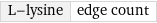 L-lysine | edge count