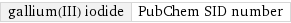 gallium(III) iodide | PubChem SID number