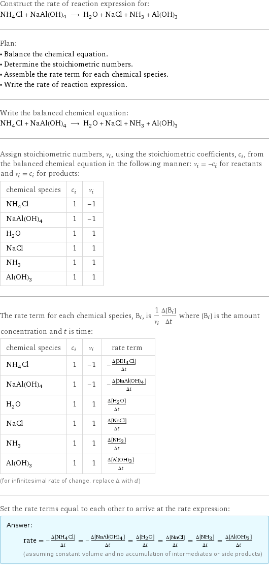 Construct the rate of reaction expression for: NH_4Cl + NaAl(OH)4 ⟶ H_2O + NaCl + NH_3 + Al(OH)_3 Plan: • Balance the chemical equation. • Determine the stoichiometric numbers. • Assemble the rate term for each chemical species. • Write the rate of reaction expression. Write the balanced chemical equation: NH_4Cl + NaAl(OH)4 ⟶ H_2O + NaCl + NH_3 + Al(OH)_3 Assign stoichiometric numbers, ν_i, using the stoichiometric coefficients, c_i, from the balanced chemical equation in the following manner: ν_i = -c_i for reactants and ν_i = c_i for products: chemical species | c_i | ν_i NH_4Cl | 1 | -1 NaAl(OH)4 | 1 | -1 H_2O | 1 | 1 NaCl | 1 | 1 NH_3 | 1 | 1 Al(OH)_3 | 1 | 1 The rate term for each chemical species, B_i, is 1/ν_i(Δ[B_i])/(Δt) where [B_i] is the amount concentration and t is time: chemical species | c_i | ν_i | rate term NH_4Cl | 1 | -1 | -(Δ[NH4Cl])/(Δt) NaAl(OH)4 | 1 | -1 | -(Δ[NaAl(OH)4])/(Δt) H_2O | 1 | 1 | (Δ[H2O])/(Δt) NaCl | 1 | 1 | (Δ[NaCl])/(Δt) NH_3 | 1 | 1 | (Δ[NH3])/(Δt) Al(OH)_3 | 1 | 1 | (Δ[Al(OH)3])/(Δt) (for infinitesimal rate of change, replace Δ with d) Set the rate terms equal to each other to arrive at the rate expression: Answer: |   | rate = -(Δ[NH4Cl])/(Δt) = -(Δ[NaAl(OH)4])/(Δt) = (Δ[H2O])/(Δt) = (Δ[NaCl])/(Δt) = (Δ[NH3])/(Δt) = (Δ[Al(OH)3])/(Δt) (assuming constant volume and no accumulation of intermediates or side products)