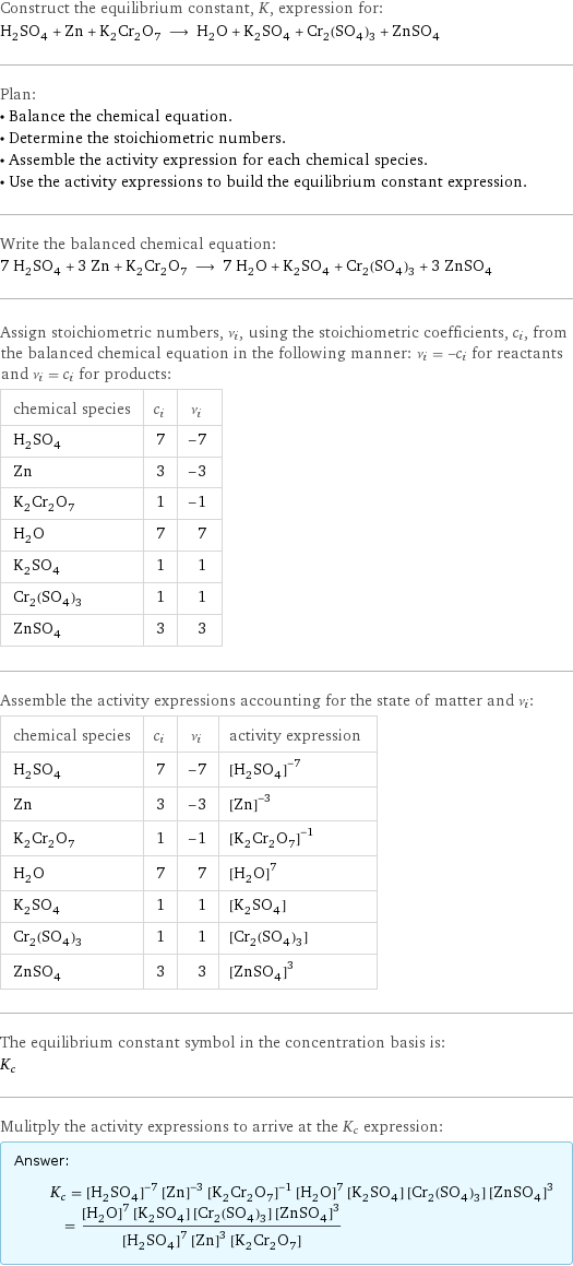 Construct the equilibrium constant, K, expression for: H_2SO_4 + Zn + K_2Cr_2O_7 ⟶ H_2O + K_2SO_4 + Cr_2(SO_4)_3 + ZnSO_4 Plan: • Balance the chemical equation. • Determine the stoichiometric numbers. • Assemble the activity expression for each chemical species. • Use the activity expressions to build the equilibrium constant expression. Write the balanced chemical equation: 7 H_2SO_4 + 3 Zn + K_2Cr_2O_7 ⟶ 7 H_2O + K_2SO_4 + Cr_2(SO_4)_3 + 3 ZnSO_4 Assign stoichiometric numbers, ν_i, using the stoichiometric coefficients, c_i, from the balanced chemical equation in the following manner: ν_i = -c_i for reactants and ν_i = c_i for products: chemical species | c_i | ν_i H_2SO_4 | 7 | -7 Zn | 3 | -3 K_2Cr_2O_7 | 1 | -1 H_2O | 7 | 7 K_2SO_4 | 1 | 1 Cr_2(SO_4)_3 | 1 | 1 ZnSO_4 | 3 | 3 Assemble the activity expressions accounting for the state of matter and ν_i: chemical species | c_i | ν_i | activity expression H_2SO_4 | 7 | -7 | ([H2SO4])^(-7) Zn | 3 | -3 | ([Zn])^(-3) K_2Cr_2O_7 | 1 | -1 | ([K2Cr2O7])^(-1) H_2O | 7 | 7 | ([H2O])^7 K_2SO_4 | 1 | 1 | [K2SO4] Cr_2(SO_4)_3 | 1 | 1 | [Cr2(SO4)3] ZnSO_4 | 3 | 3 | ([ZnSO4])^3 The equilibrium constant symbol in the concentration basis is: K_c Mulitply the activity expressions to arrive at the K_c expression: Answer: |   | K_c = ([H2SO4])^(-7) ([Zn])^(-3) ([K2Cr2O7])^(-1) ([H2O])^7 [K2SO4] [Cr2(SO4)3] ([ZnSO4])^3 = (([H2O])^7 [K2SO4] [Cr2(SO4)3] ([ZnSO4])^3)/(([H2SO4])^7 ([Zn])^3 [K2Cr2O7])