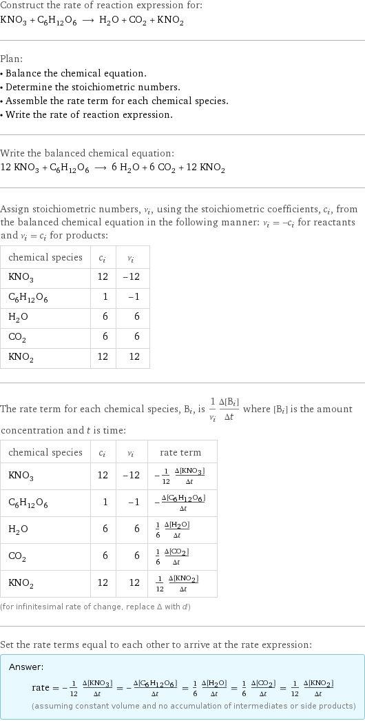 Construct the rate of reaction expression for: KNO_3 + C_6H_12O_6 ⟶ H_2O + CO_2 + KNO_2 Plan: • Balance the chemical equation. • Determine the stoichiometric numbers. • Assemble the rate term for each chemical species. • Write the rate of reaction expression. Write the balanced chemical equation: 12 KNO_3 + C_6H_12O_6 ⟶ 6 H_2O + 6 CO_2 + 12 KNO_2 Assign stoichiometric numbers, ν_i, using the stoichiometric coefficients, c_i, from the balanced chemical equation in the following manner: ν_i = -c_i for reactants and ν_i = c_i for products: chemical species | c_i | ν_i KNO_3 | 12 | -12 C_6H_12O_6 | 1 | -1 H_2O | 6 | 6 CO_2 | 6 | 6 KNO_2 | 12 | 12 The rate term for each chemical species, B_i, is 1/ν_i(Δ[B_i])/(Δt) where [B_i] is the amount concentration and t is time: chemical species | c_i | ν_i | rate term KNO_3 | 12 | -12 | -1/12 (Δ[KNO3])/(Δt) C_6H_12O_6 | 1 | -1 | -(Δ[C6H12O6])/(Δt) H_2O | 6 | 6 | 1/6 (Δ[H2O])/(Δt) CO_2 | 6 | 6 | 1/6 (Δ[CO2])/(Δt) KNO_2 | 12 | 12 | 1/12 (Δ[KNO2])/(Δt) (for infinitesimal rate of change, replace Δ with d) Set the rate terms equal to each other to arrive at the rate expression: Answer: |   | rate = -1/12 (Δ[KNO3])/(Δt) = -(Δ[C6H12O6])/(Δt) = 1/6 (Δ[H2O])/(Δt) = 1/6 (Δ[CO2])/(Δt) = 1/12 (Δ[KNO2])/(Δt) (assuming constant volume and no accumulation of intermediates or side products)