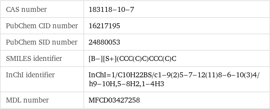 CAS number | 183118-10-7 PubChem CID number | 16217195 PubChem SID number | 24880053 SMILES identifier | [B-][S+](CCC(C)C)CCC(C)C InChI identifier | InChI=1/C10H22BS/c1-9(2)5-7-12(11)8-6-10(3)4/h9-10H, 5-8H2, 1-4H3 MDL number | MFCD03427258