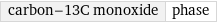 carbon-13C monoxide | phase