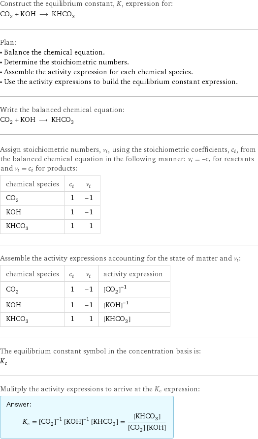 Construct the equilibrium constant, K, expression for: CO_2 + KOH ⟶ KHCO_3 Plan: • Balance the chemical equation. • Determine the stoichiometric numbers. • Assemble the activity expression for each chemical species. • Use the activity expressions to build the equilibrium constant expression. Write the balanced chemical equation: CO_2 + KOH ⟶ KHCO_3 Assign stoichiometric numbers, ν_i, using the stoichiometric coefficients, c_i, from the balanced chemical equation in the following manner: ν_i = -c_i for reactants and ν_i = c_i for products: chemical species | c_i | ν_i CO_2 | 1 | -1 KOH | 1 | -1 KHCO_3 | 1 | 1 Assemble the activity expressions accounting for the state of matter and ν_i: chemical species | c_i | ν_i | activity expression CO_2 | 1 | -1 | ([CO2])^(-1) KOH | 1 | -1 | ([KOH])^(-1) KHCO_3 | 1 | 1 | [KHCO3] The equilibrium constant symbol in the concentration basis is: K_c Mulitply the activity expressions to arrive at the K_c expression: Answer: |   | K_c = ([CO2])^(-1) ([KOH])^(-1) [KHCO3] = ([KHCO3])/([CO2] [KOH])