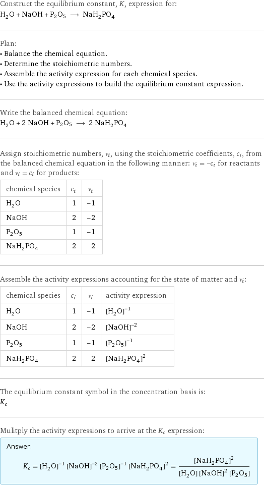 Construct the equilibrium constant, K, expression for: H_2O + NaOH + P2O5 ⟶ NaH_2PO_4 Plan: • Balance the chemical equation. • Determine the stoichiometric numbers. • Assemble the activity expression for each chemical species. • Use the activity expressions to build the equilibrium constant expression. Write the balanced chemical equation: H_2O + 2 NaOH + P2O5 ⟶ 2 NaH_2PO_4 Assign stoichiometric numbers, ν_i, using the stoichiometric coefficients, c_i, from the balanced chemical equation in the following manner: ν_i = -c_i for reactants and ν_i = c_i for products: chemical species | c_i | ν_i H_2O | 1 | -1 NaOH | 2 | -2 P2O5 | 1 | -1 NaH_2PO_4 | 2 | 2 Assemble the activity expressions accounting for the state of matter and ν_i: chemical species | c_i | ν_i | activity expression H_2O | 1 | -1 | ([H2O])^(-1) NaOH | 2 | -2 | ([NaOH])^(-2) P2O5 | 1 | -1 | ([P2O5])^(-1) NaH_2PO_4 | 2 | 2 | ([NaH2PO4])^2 The equilibrium constant symbol in the concentration basis is: K_c Mulitply the activity expressions to arrive at the K_c expression: Answer: |   | K_c = ([H2O])^(-1) ([NaOH])^(-2) ([P2O5])^(-1) ([NaH2PO4])^2 = ([NaH2PO4])^2/([H2O] ([NaOH])^2 [P2O5])