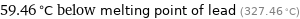 59.46 °C below melting point of lead (327.46 °C)