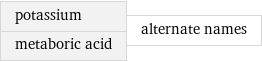 potassium metaboric acid | alternate names