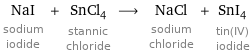 NaI sodium iodide + SnCl_4 stannic chloride ⟶ NaCl sodium chloride + SnI_4 tin(IV) iodide