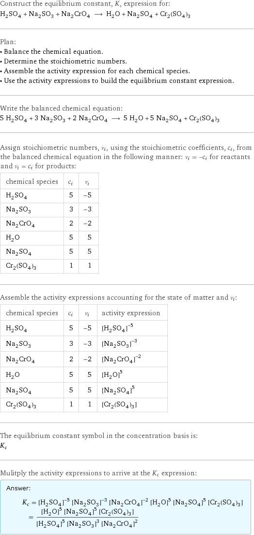 Construct the equilibrium constant, K, expression for: H_2SO_4 + Na_2SO_3 + Na_2CrO_4 ⟶ H_2O + Na_2SO_4 + Cr_2(SO_4)_3 Plan: • Balance the chemical equation. • Determine the stoichiometric numbers. • Assemble the activity expression for each chemical species. • Use the activity expressions to build the equilibrium constant expression. Write the balanced chemical equation: 5 H_2SO_4 + 3 Na_2SO_3 + 2 Na_2CrO_4 ⟶ 5 H_2O + 5 Na_2SO_4 + Cr_2(SO_4)_3 Assign stoichiometric numbers, ν_i, using the stoichiometric coefficients, c_i, from the balanced chemical equation in the following manner: ν_i = -c_i for reactants and ν_i = c_i for products: chemical species | c_i | ν_i H_2SO_4 | 5 | -5 Na_2SO_3 | 3 | -3 Na_2CrO_4 | 2 | -2 H_2O | 5 | 5 Na_2SO_4 | 5 | 5 Cr_2(SO_4)_3 | 1 | 1 Assemble the activity expressions accounting for the state of matter and ν_i: chemical species | c_i | ν_i | activity expression H_2SO_4 | 5 | -5 | ([H2SO4])^(-5) Na_2SO_3 | 3 | -3 | ([Na2SO3])^(-3) Na_2CrO_4 | 2 | -2 | ([Na2CrO4])^(-2) H_2O | 5 | 5 | ([H2O])^5 Na_2SO_4 | 5 | 5 | ([Na2SO4])^5 Cr_2(SO_4)_3 | 1 | 1 | [Cr2(SO4)3] The equilibrium constant symbol in the concentration basis is: K_c Mulitply the activity expressions to arrive at the K_c expression: Answer: |   | K_c = ([H2SO4])^(-5) ([Na2SO3])^(-3) ([Na2CrO4])^(-2) ([H2O])^5 ([Na2SO4])^5 [Cr2(SO4)3] = (([H2O])^5 ([Na2SO4])^5 [Cr2(SO4)3])/(([H2SO4])^5 ([Na2SO3])^3 ([Na2CrO4])^2)