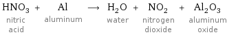 HNO_3 nitric acid + Al aluminum ⟶ H_2O water + NO_2 nitrogen dioxide + Al_2O_3 aluminum oxide