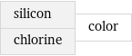 silicon chlorine | color