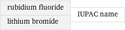 rubidium fluoride lithium bromide | IUPAC name