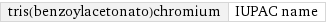 tris(benzoylacetonato)chromium | IUPAC name