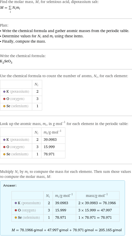 Find the molar mass, M, for selenious acid, dipotassium salt: M = sum _iN_im_i Plan: • Write the chemical formula and gather atomic masses from the periodic table. • Determine values for N_i and m_i using these items. • Finally, compute the mass. Write the chemical formula: K_2SeO_3 Use the chemical formula to count the number of atoms, N_i, for each element:  | N_i  K (potassium) | 2  O (oxygen) | 3  Se (selenium) | 1 Look up the atomic mass, m_i, in g·mol^(-1) for each element in the periodic table:  | N_i | m_i/g·mol^(-1)  K (potassium) | 2 | 39.0983  O (oxygen) | 3 | 15.999  Se (selenium) | 1 | 78.971 Multiply N_i by m_i to compute the mass for each element. Then sum those values to compute the molar mass, M: Answer: |   | | N_i | m_i/g·mol^(-1) | mass/g·mol^(-1)  K (potassium) | 2 | 39.0983 | 2 × 39.0983 = 78.1966  O (oxygen) | 3 | 15.999 | 3 × 15.999 = 47.997  Se (selenium) | 1 | 78.971 | 1 × 78.971 = 78.971  M = 78.1966 g/mol + 47.997 g/mol + 78.971 g/mol = 205.165 g/mol