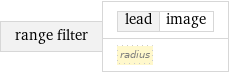 range filter | lead | image radius