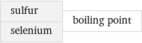 sulfur selenium | boiling point