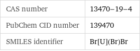 CAS number | 13470-19-4 PubChem CID number | 139470 SMILES identifier | Br[U](Br)Br