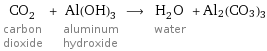 CO_2 carbon dioxide + Al(OH)_3 aluminum hydroxide ⟶ H_2O water + Al2(CO3)3