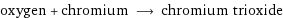 oxygen + chromium ⟶ chromium trioxide