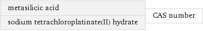 metasilicic acid sodium tetrachloroplatinate(II) hydrate | CAS number