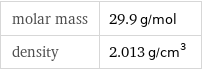 molar mass | 29.9 g/mol density | 2.013 g/cm^3