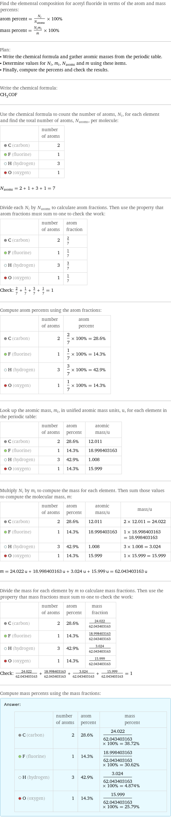 Find the elemental composition for acetyl fluoride in terms of the atom and mass percents: atom percent = N_i/N_atoms × 100% mass percent = (N_im_i)/m × 100% Plan: • Write the chemical formula and gather atomic masses from the periodic table. • Determine values for N_i, m_i, N_atoms and m using these items. • Finally, compute the percents and check the results. Write the chemical formula: CH_3COF Use the chemical formula to count the number of atoms, N_i, for each element and find the total number of atoms, N_atoms, per molecule:  | number of atoms  C (carbon) | 2  F (fluorine) | 1  H (hydrogen) | 3  O (oxygen) | 1  N_atoms = 2 + 1 + 3 + 1 = 7 Divide each N_i by N_atoms to calculate atom fractions. Then use the property that atom fractions must sum to one to check the work:  | number of atoms | atom fraction  C (carbon) | 2 | 2/7  F (fluorine) | 1 | 1/7  H (hydrogen) | 3 | 3/7  O (oxygen) | 1 | 1/7 Check: 2/7 + 1/7 + 3/7 + 1/7 = 1 Compute atom percents using the atom fractions:  | number of atoms | atom percent  C (carbon) | 2 | 2/7 × 100% = 28.6%  F (fluorine) | 1 | 1/7 × 100% = 14.3%  H (hydrogen) | 3 | 3/7 × 100% = 42.9%  O (oxygen) | 1 | 1/7 × 100% = 14.3% Look up the atomic mass, m_i, in unified atomic mass units, u, for each element in the periodic table:  | number of atoms | atom percent | atomic mass/u  C (carbon) | 2 | 28.6% | 12.011  F (fluorine) | 1 | 14.3% | 18.998403163  H (hydrogen) | 3 | 42.9% | 1.008  O (oxygen) | 1 | 14.3% | 15.999 Multiply N_i by m_i to compute the mass for each element. Then sum those values to compute the molecular mass, m:  | number of atoms | atom percent | atomic mass/u | mass/u  C (carbon) | 2 | 28.6% | 12.011 | 2 × 12.011 = 24.022  F (fluorine) | 1 | 14.3% | 18.998403163 | 1 × 18.998403163 = 18.998403163  H (hydrogen) | 3 | 42.9% | 1.008 | 3 × 1.008 = 3.024  O (oxygen) | 1 | 14.3% | 15.999 | 1 × 15.999 = 15.999  m = 24.022 u + 18.998403163 u + 3.024 u + 15.999 u = 62.043403163 u Divide the mass for each element by m to calculate mass fractions. Then use the property that mass fractions must sum to one to check the work:  | number of atoms | atom percent | mass fraction  C (carbon) | 2 | 28.6% | 24.022/62.043403163  F (fluorine) | 1 | 14.3% | 18.998403163/62.043403163  H (hydrogen) | 3 | 42.9% | 3.024/62.043403163  O (oxygen) | 1 | 14.3% | 15.999/62.043403163 Check: 24.022/62.043403163 + 18.998403163/62.043403163 + 3.024/62.043403163 + 15.999/62.043403163 = 1 Compute mass percents using the mass fractions: Answer: |   | | number of atoms | atom percent | mass percent  C (carbon) | 2 | 28.6% | 24.022/62.043403163 × 100% = 38.72%  F (fluorine) | 1 | 14.3% | 18.998403163/62.043403163 × 100% = 30.62%  H (hydrogen) | 3 | 42.9% | 3.024/62.043403163 × 100% = 4.874%  O (oxygen) | 1 | 14.3% | 15.999/62.043403163 × 100% = 25.79%