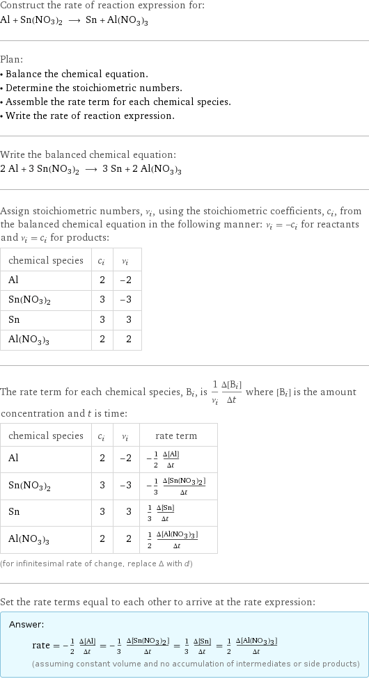 Construct the rate of reaction expression for: Al + Sn(NO3)2 ⟶ Sn + Al(NO_3)_3 Plan: • Balance the chemical equation. • Determine the stoichiometric numbers. • Assemble the rate term for each chemical species. • Write the rate of reaction expression. Write the balanced chemical equation: 2 Al + 3 Sn(NO3)2 ⟶ 3 Sn + 2 Al(NO_3)_3 Assign stoichiometric numbers, ν_i, using the stoichiometric coefficients, c_i, from the balanced chemical equation in the following manner: ν_i = -c_i for reactants and ν_i = c_i for products: chemical species | c_i | ν_i Al | 2 | -2 Sn(NO3)2 | 3 | -3 Sn | 3 | 3 Al(NO_3)_3 | 2 | 2 The rate term for each chemical species, B_i, is 1/ν_i(Δ[B_i])/(Δt) where [B_i] is the amount concentration and t is time: chemical species | c_i | ν_i | rate term Al | 2 | -2 | -1/2 (Δ[Al])/(Δt) Sn(NO3)2 | 3 | -3 | -1/3 (Δ[Sn(NO3)2])/(Δt) Sn | 3 | 3 | 1/3 (Δ[Sn])/(Δt) Al(NO_3)_3 | 2 | 2 | 1/2 (Δ[Al(NO3)3])/(Δt) (for infinitesimal rate of change, replace Δ with d) Set the rate terms equal to each other to arrive at the rate expression: Answer: |   | rate = -1/2 (Δ[Al])/(Δt) = -1/3 (Δ[Sn(NO3)2])/(Δt) = 1/3 (Δ[Sn])/(Δt) = 1/2 (Δ[Al(NO3)3])/(Δt) (assuming constant volume and no accumulation of intermediates or side products)