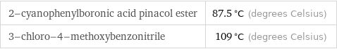 2-cyanophenylboronic acid pinacol ester | 87.5 °C (degrees Celsius) 3-chloro-4-methoxybenzonitrile | 109 °C (degrees Celsius)