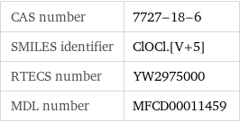 CAS number | 7727-18-6 SMILES identifier | ClOCl.[V+5] RTECS number | YW2975000 MDL number | MFCD00011459