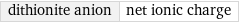 dithionite anion | net ionic charge