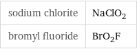 sodium chlorite | NaClO_2 bromyl fluoride | BrO_2F