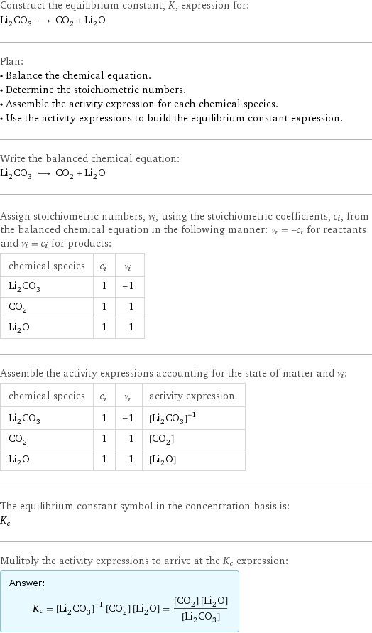 Construct the equilibrium constant, K, expression for: Li_2CO_3 ⟶ CO_2 + Li_2O Plan: • Balance the chemical equation. • Determine the stoichiometric numbers. • Assemble the activity expression for each chemical species. • Use the activity expressions to build the equilibrium constant expression. Write the balanced chemical equation: Li_2CO_3 ⟶ CO_2 + Li_2O Assign stoichiometric numbers, ν_i, using the stoichiometric coefficients, c_i, from the balanced chemical equation in the following manner: ν_i = -c_i for reactants and ν_i = c_i for products: chemical species | c_i | ν_i Li_2CO_3 | 1 | -1 CO_2 | 1 | 1 Li_2O | 1 | 1 Assemble the activity expressions accounting for the state of matter and ν_i: chemical species | c_i | ν_i | activity expression Li_2CO_3 | 1 | -1 | ([Li2CO3])^(-1) CO_2 | 1 | 1 | [CO2] Li_2O | 1 | 1 | [Li2O] The equilibrium constant symbol in the concentration basis is: K_c Mulitply the activity expressions to arrive at the K_c expression: Answer: |   | K_c = ([Li2CO3])^(-1) [CO2] [Li2O] = ([CO2] [Li2O])/([Li2CO3])