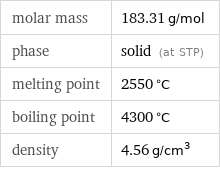 molar mass | 183.31 g/mol phase | solid (at STP) melting point | 2550 °C boiling point | 4300 °C density | 4.56 g/cm^3