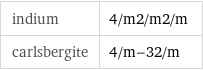 indium | 4/m2/m2/m carlsbergite | 4/m-32/m