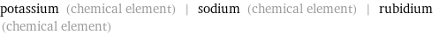 potassium (chemical element) | sodium (chemical element) | rubidium (chemical element)